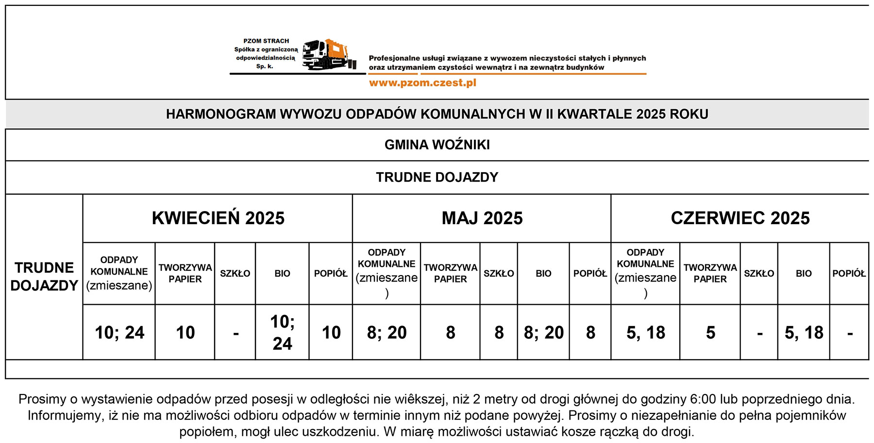 Harmonogram wywozu odpadów - II kwartał 2025 rok