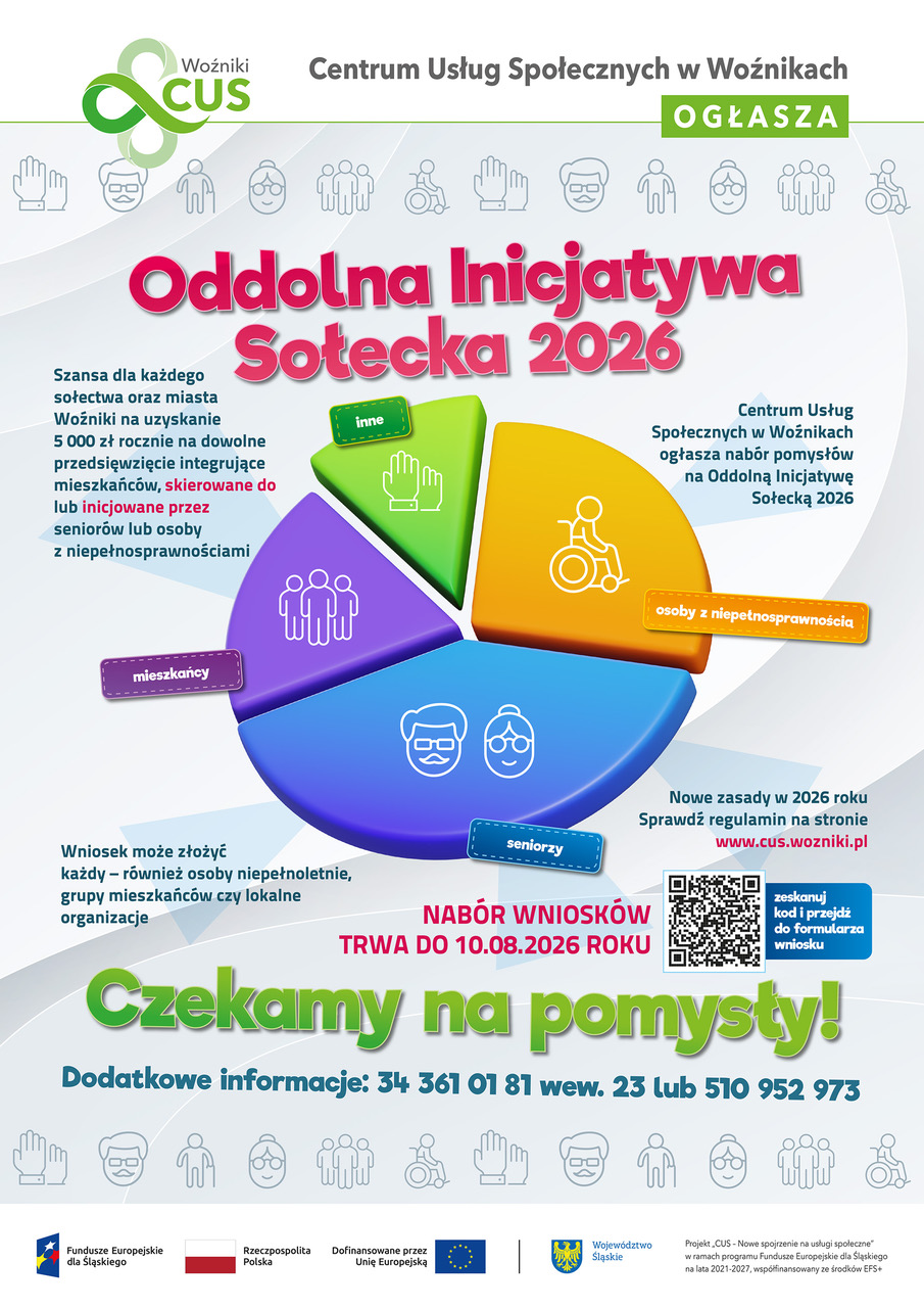 oddolna inicjatywa sołecka plakat