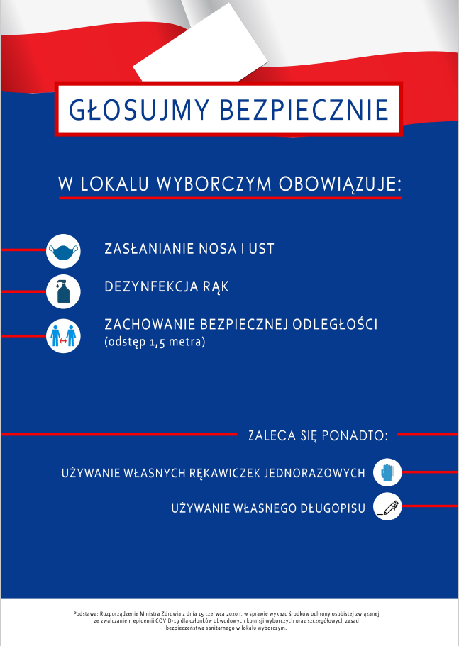 zasady bezpiecznego głosowania