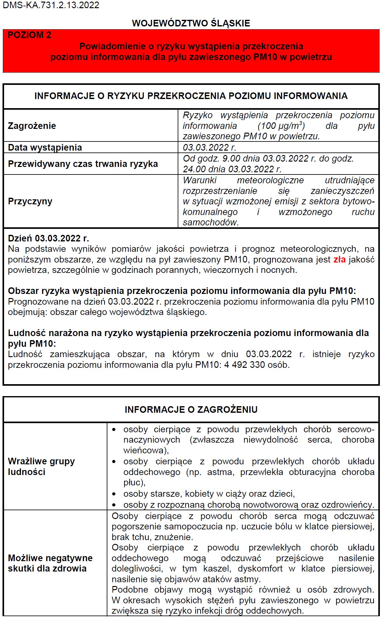 ostrzeżenie jakość powietrza
