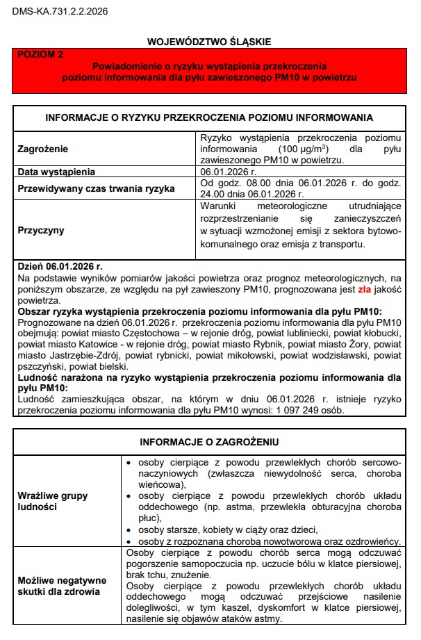 powietrze_6-1-2026