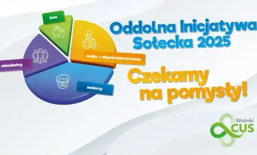 Oddolna Inicjatywa Sołecka