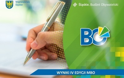Zdjęcie do Znamy wyniki Marszałkowskiego Budżetu Obywatelskiego