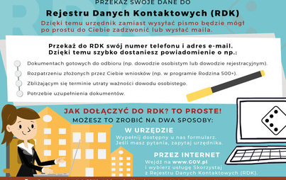 Zdjęcie do Rejestr Danych Kontaktowych (RDK)