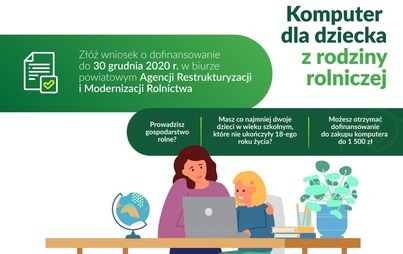 Zdjęcie do Dofinansowanie zakupu komputera dla dziecka z rodziny rolniczej